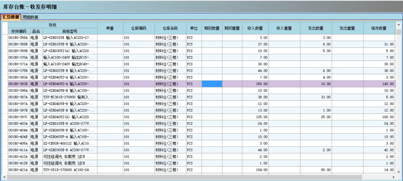 什么是采购物流?它如何影响企业的运营效率和成本控制?今天我们通过访谈的形式,深入探讨这些问题。