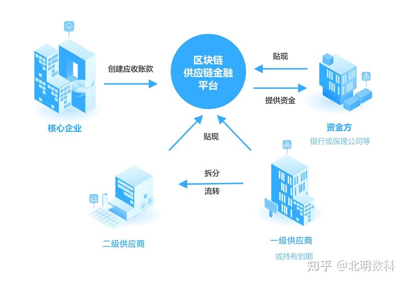 在现代商业中,采购物流的概念越来越受到重视。今天我们就来聊聊这个关键环节。
