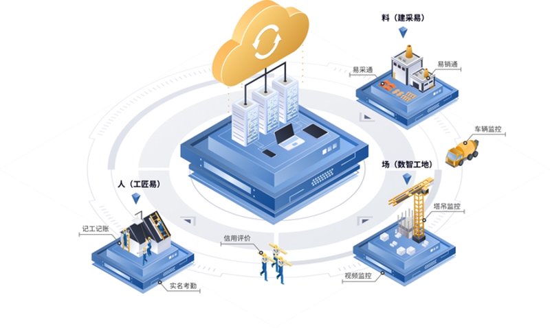 什么是采购物流?它在供应链中扮演什么角色?